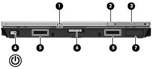 Esikülg Komponent Kirjeldus (1) Veebikaamera märgutuli Sees: veebikaamera on kasutusel. (2) Välise WWAN-antenni nupp Avab välise traadita laivõrgu (WWAN) antenni rakenduse.