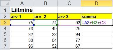 5. kliki järgmisel lahtril B3 6. kui on veel andmeid, nagu näitetabelis, siis korda sarnaselt punkte 4 ja 5 (jälgi lahtriviidete värve). 7.