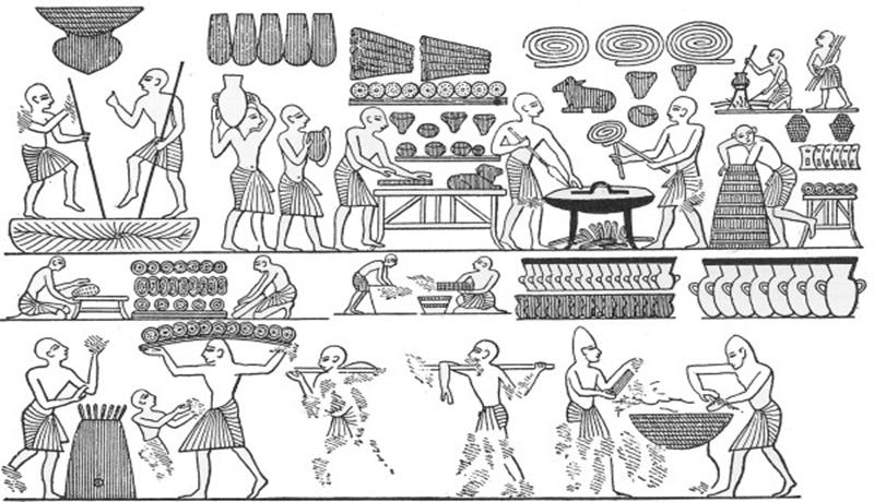 1. Uus vana lugu - lühike sissejuhatus pagaritoodete tootmisesse Pagaritoodete ajalugu on paralleelne tsivilisatsiooni arenguga - leib võis olla esimene inimese valmistatud töödeldud toit, kuid