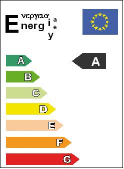 Hõõglampide asendamine energiatõhusamate lampidega Ökodisainidirektiivi rakendamismäärus nr 244/2009 (18.