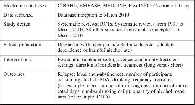 Tier 3 ja Tier 4 tõendusmaterjali kokkuvõte: NICE 2011 ravijuhendi raames teostati süstemaatiline otsing ambulatoorse vs statsionaarse alkoholisõltuvuse ravikorralduse kohta.