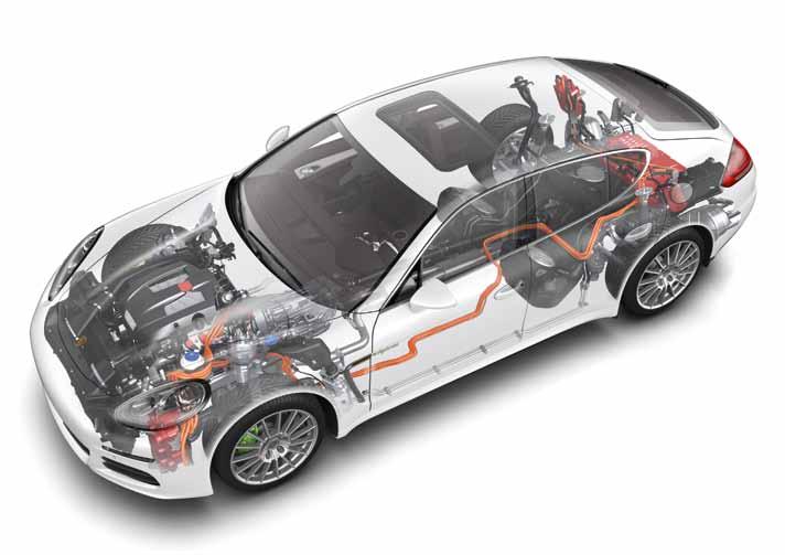 >> Porsche ja elekter << Tulevikusuund: Panamera S E-Hybrid Me ehitame sportautosid. Kogu aeg.