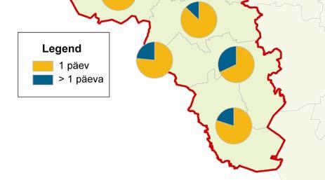 Mitmepäevaste külastuste osas on esikohal Tartu linn (5,2%), Alatskivi (60,4%), Meeksi (65,3%) ja Vara (65,3%) (Joonis 32).