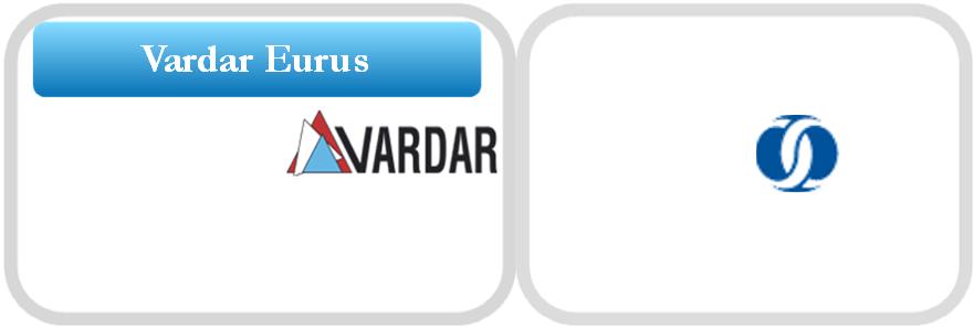 Energia Investorid Vardar Eurus 90% Vardar