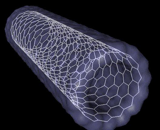 Süsinik-nanotoru tüübid Üheseinaline
