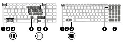 Komponent Kirjeldus (4) Helivaigistuse nupp Vaigistab ja taastab arvuti heli. (5) Sõrmejäljelugeja (ainult teatud mudelitel) Võimaldab Windowsi sisselogimiseks kasutada parooli asemel sõrmejälge.