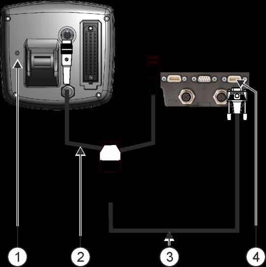 Väliste seadmete ühendamine ja konfigureerimine ISO-printer 6 Pardaarvuti Adapterkaabel* Saadaval koos kaabliga 3 komplektina,