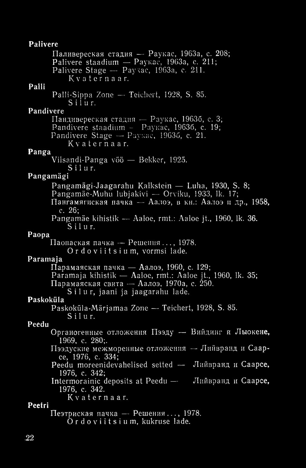 Pangamägi Pangam ägi-jaagarahu Kalkstein Luha, 1930, S. 8; Pangamäe-Muhu lubjakivi Orviku, 1933, lk. 17; Пангамягиская пачка Аалоэ, в кн.: Аалоэ и др., 1958, с. 26; Pangam äe kihistik Aaloe, rmt.
