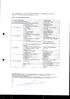 Alus: Keskkonnaministri 20. jaanuari 2006.amiiiiruse nr 6,,Keskkonnakompleksloa sisu kipsustavad n6uded ja keskkonnakompleksloa vormid Tabel 1. Keskk