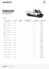Peugeot Boxer eriversioonid Hinnad ja varustused Diisel Mootor ja kere Käigukast Võimsus (kw/hj) Keskmine kütusekulu (l/100km) VARUSTUSTASE Varustusta
