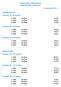 Tallinna Saksa Gümnaasiumi teatejooksupäeva tulemused 6. september 2017.a. Pendelteatejooks: 2.klassid: 20 x 60 meetrit 1. koht 2a klass 4.10,5 2. koh